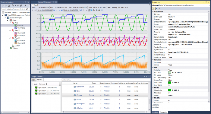 TwinCAT Scope with OPC UA – OPC Connect