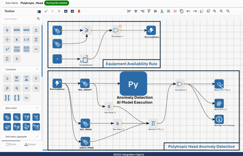 Feeding OPC UA data to AI models – OPC Connect